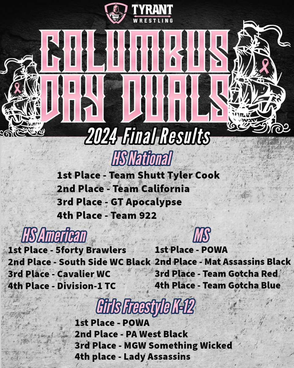 CDDTussle Duals 24 Final Results HS-MS (1)