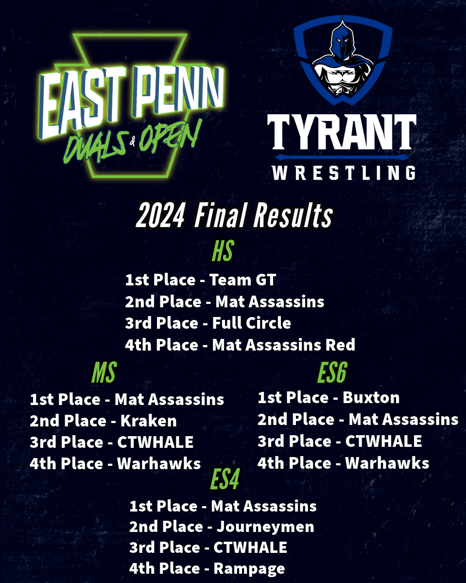 East Penn Duals 24 Final Results (1)