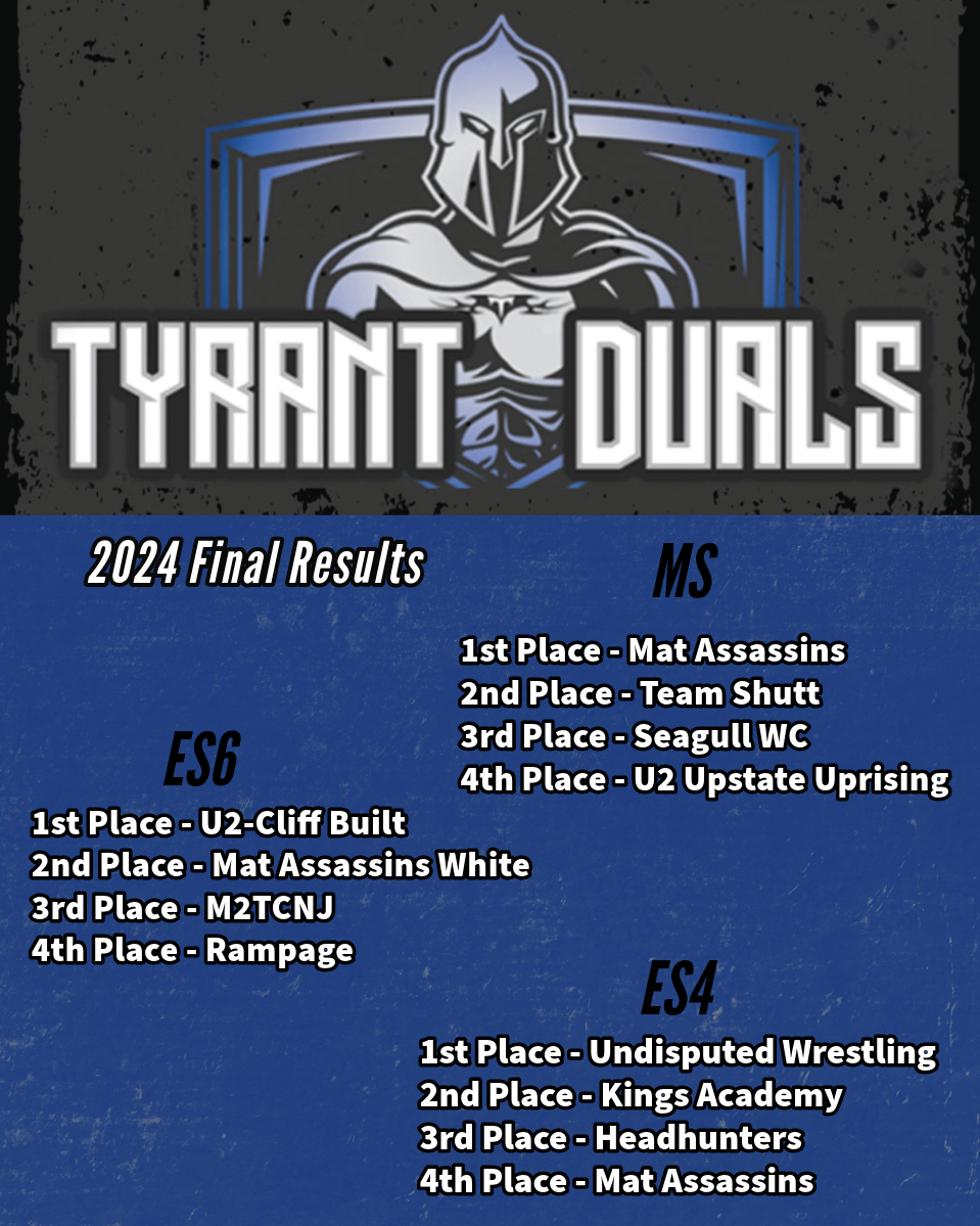 Tyrant Duals 24 Final Results HS-MS-1